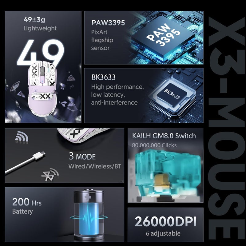 MANBASNAKE ATTACK SHARK X3 Wireless Gaming Mouse, 49g Bluetooth/2.4G/USB-C Ergonomic Computer Mouse, PAW3395 26K DPI Sensor, 200h Battery Life, Programmable Buttons, Gaming Accessories for PC/Laptop/Mac - Image 3